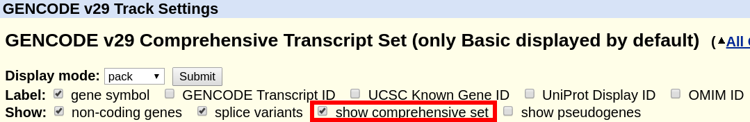 Turning on comprehensive gene set