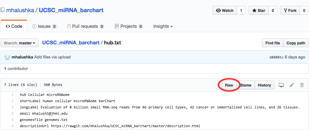 Location of the Raw button for generating a plaintext URL to a file hosted on Github.